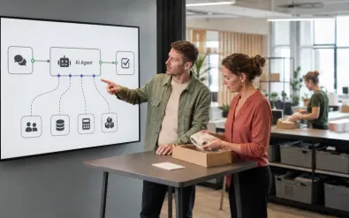 KI-Ablaufdiagramm im Arbeitsalltag eines Unternehmens